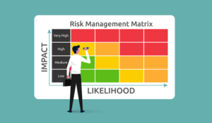 Software supply chain security